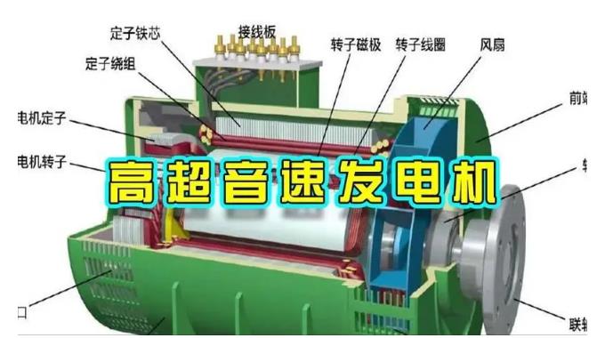 海门颠覆你对发电方式的认知！中国革命性发电机公开揭秘 